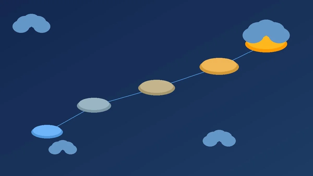 RAG vs Fine-Tuning AI Certifications 2026