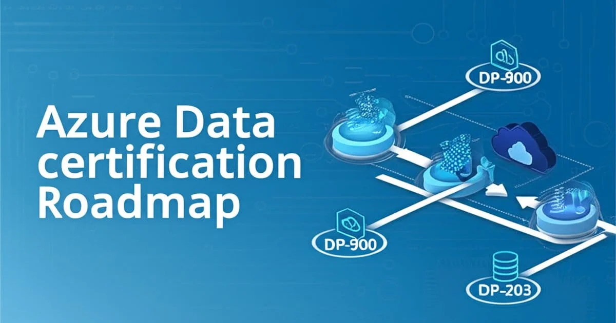 Azure Data Path