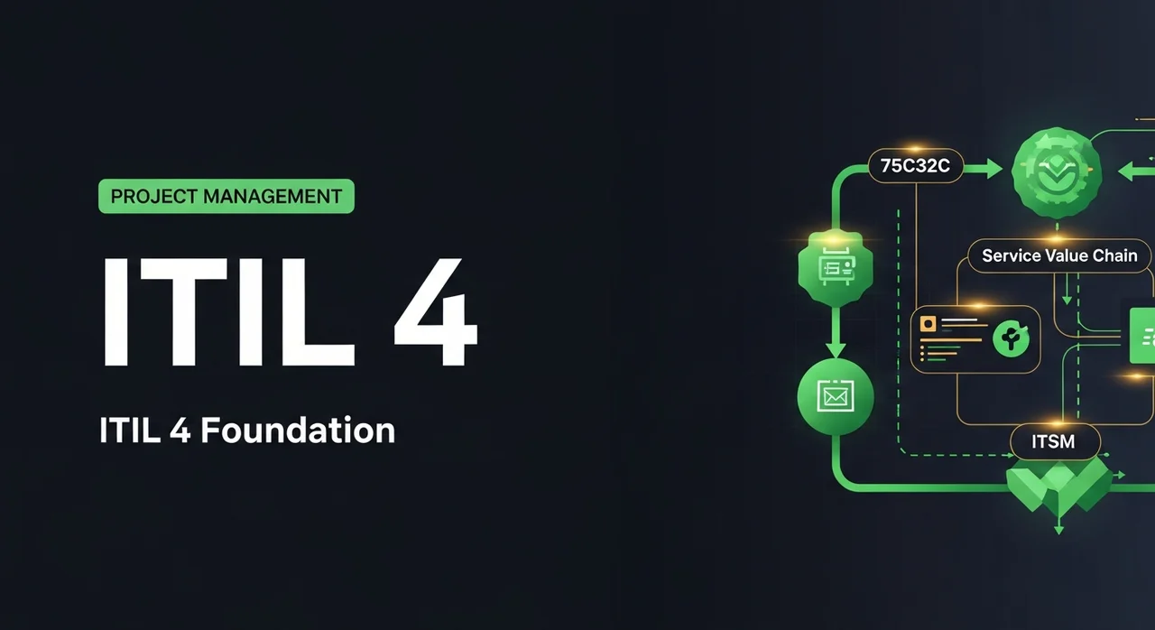 ITIL 4 Foundation (ITIL 4) exam prep app
